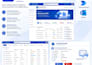 build custom microsoft power apps and power automate solutions